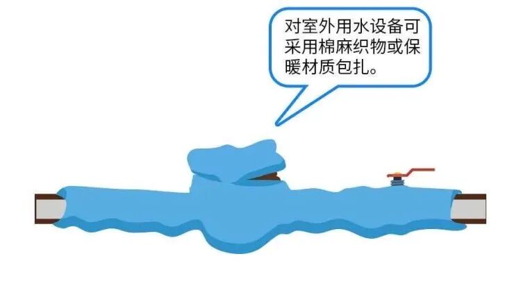 穿衣戴帽.jpg 穿衣戴帽.jpg